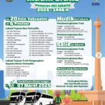 Mudik Gratis Pemprov DKI Jakarta 2025